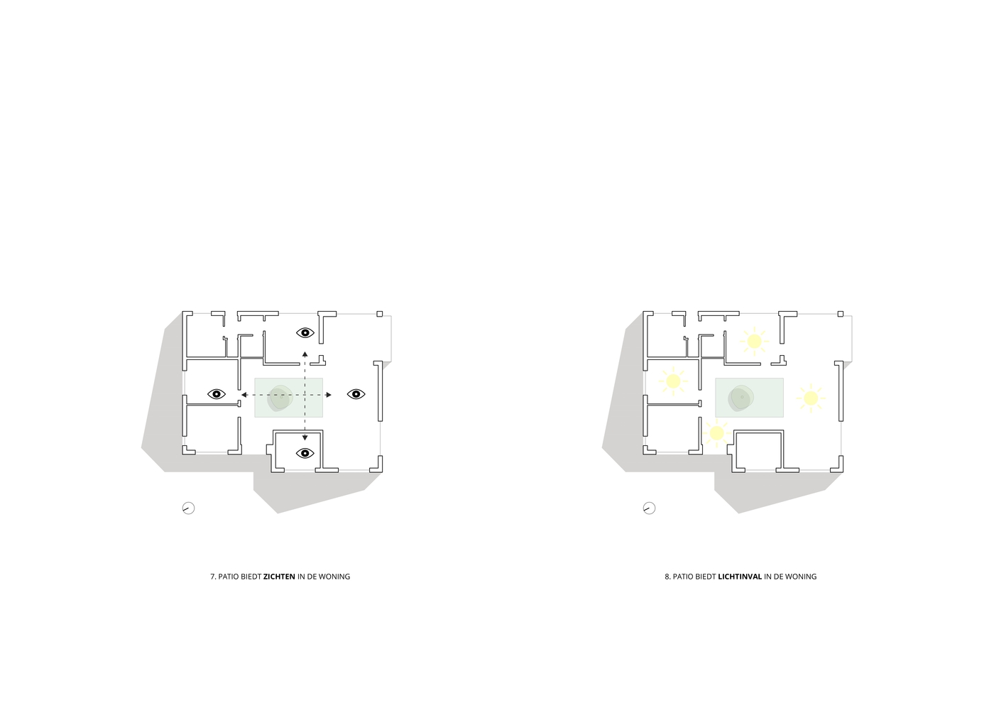 Schema 4