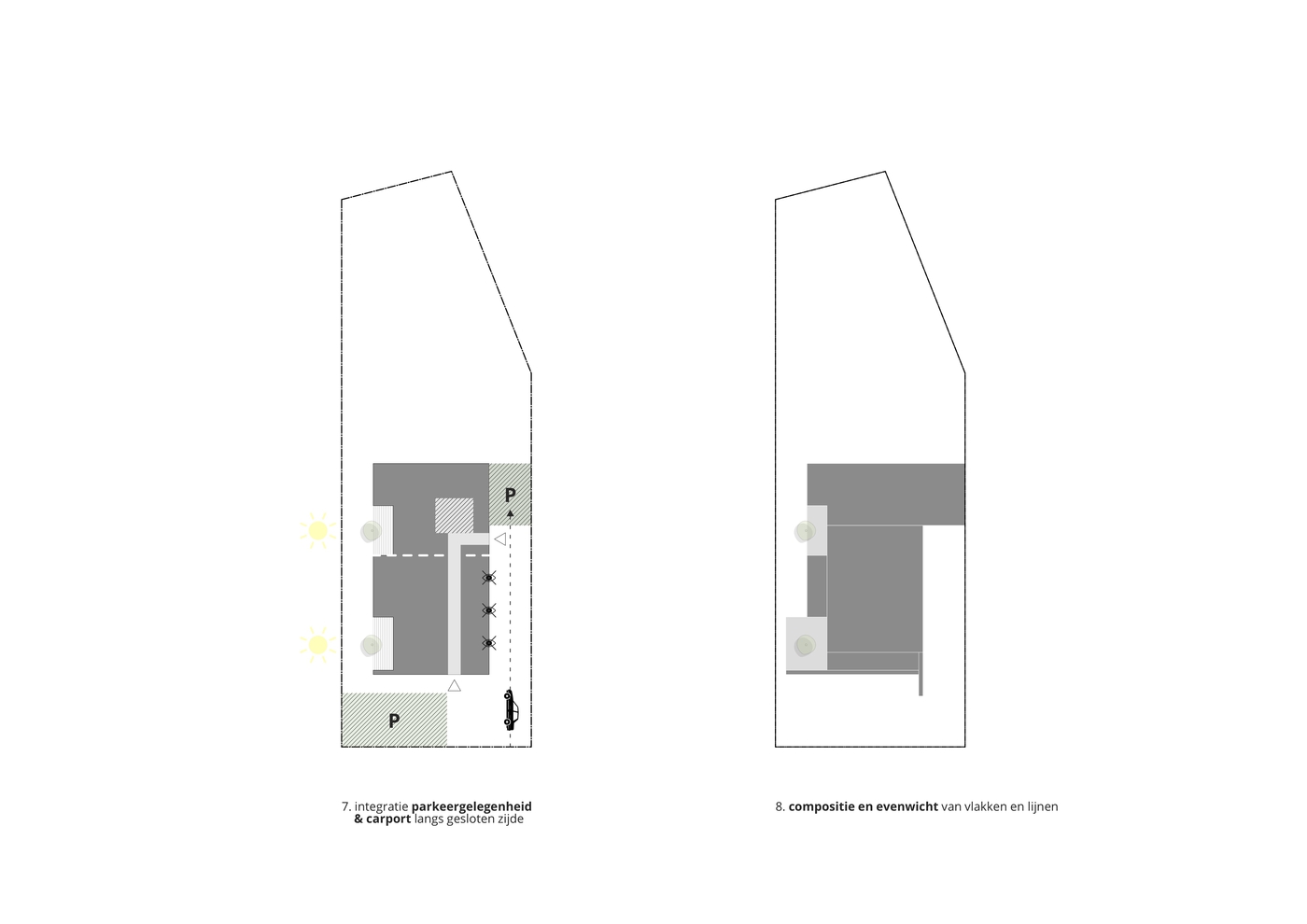 Schema 4