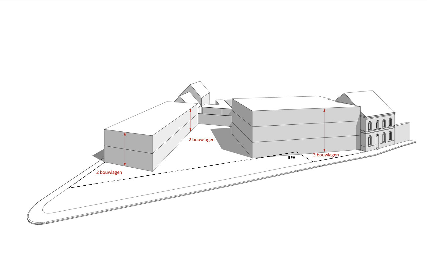 Schema's